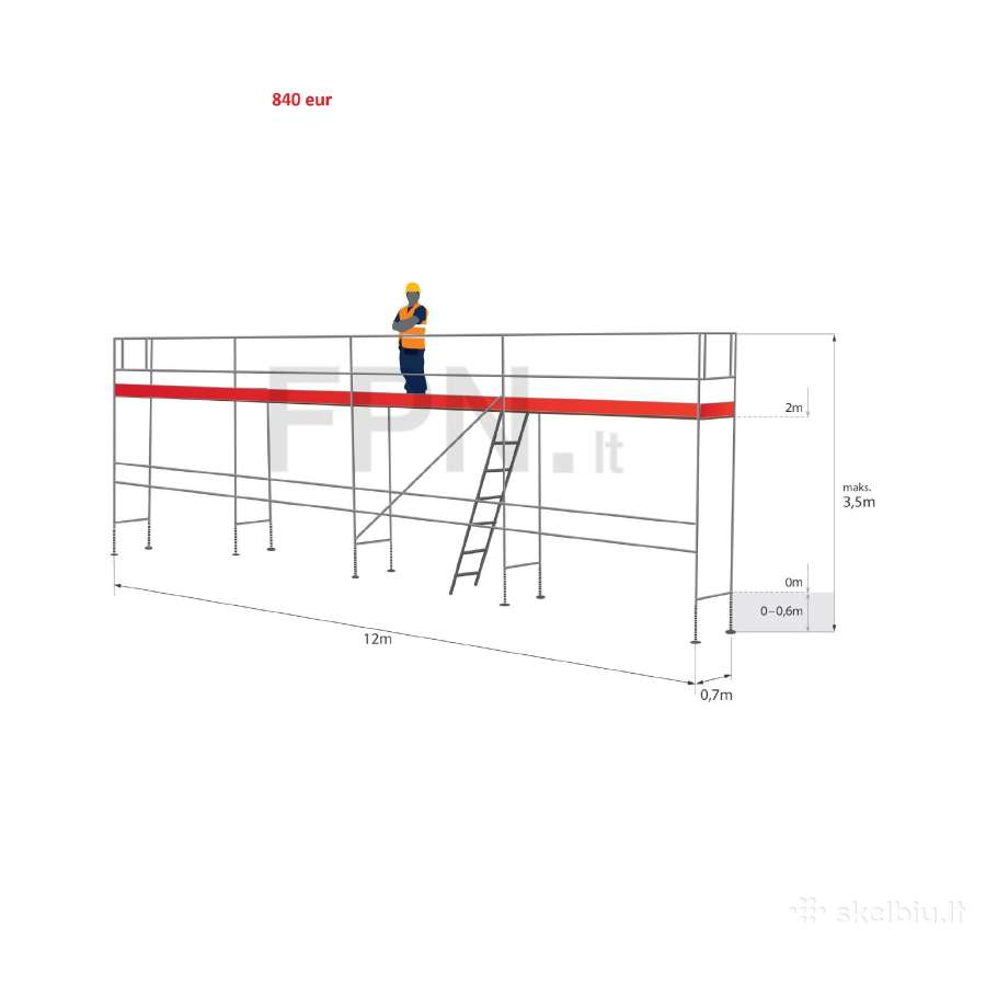 Fasadiniai pastoliai 37m2 12 x 2m