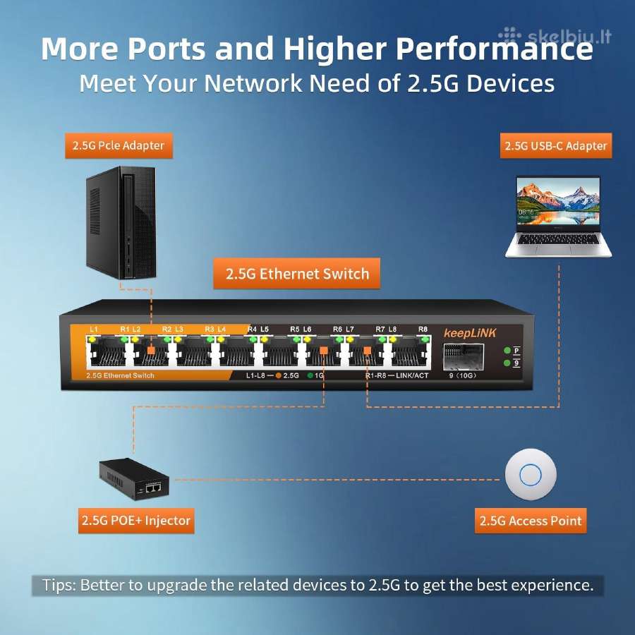 Switch keeplink Kp9000-9xh-x 8x2.5gbps + 1x10gbps - nuotraukos Nr. 4