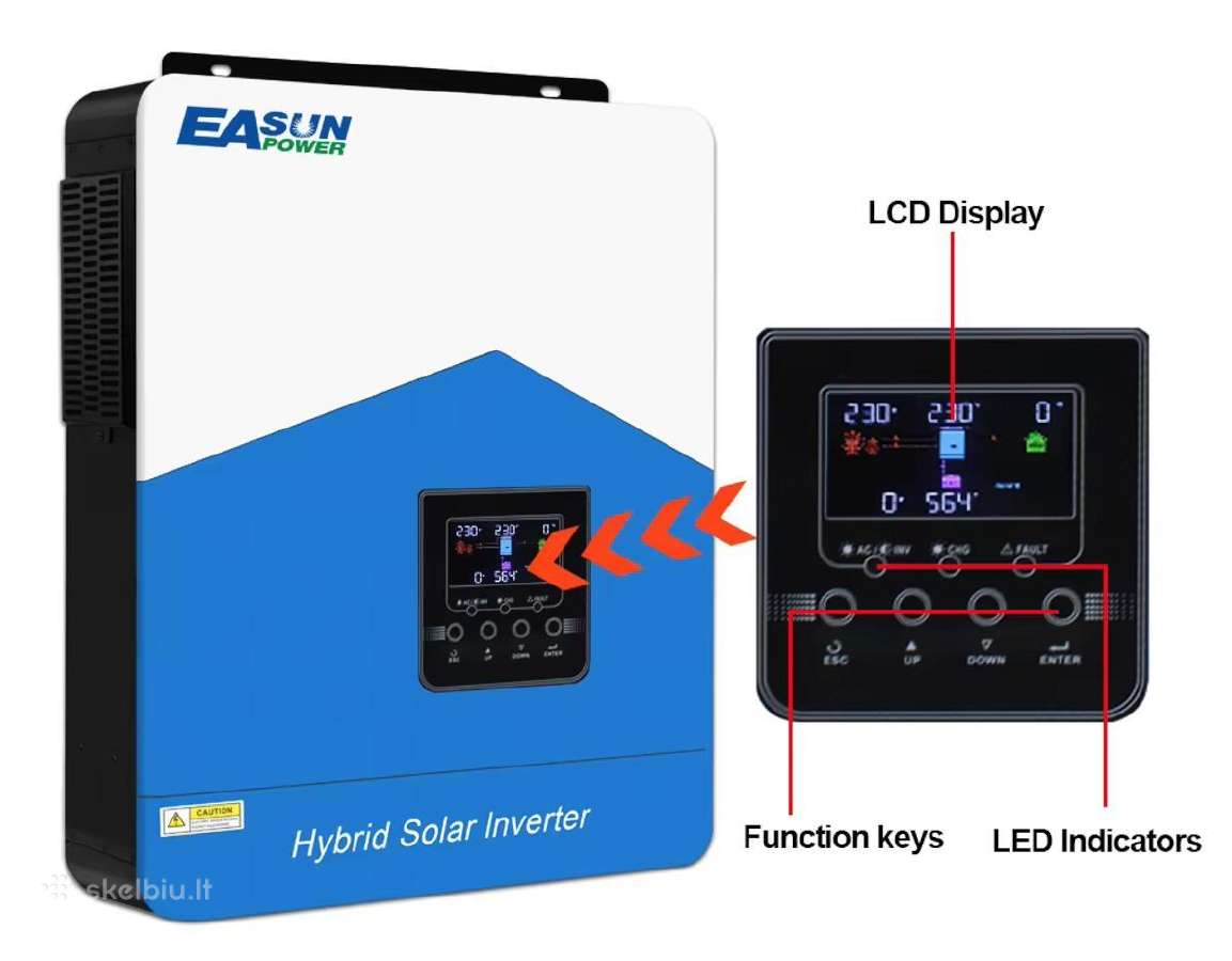 Saules elektrinės A+++ Baterijos Li-ion