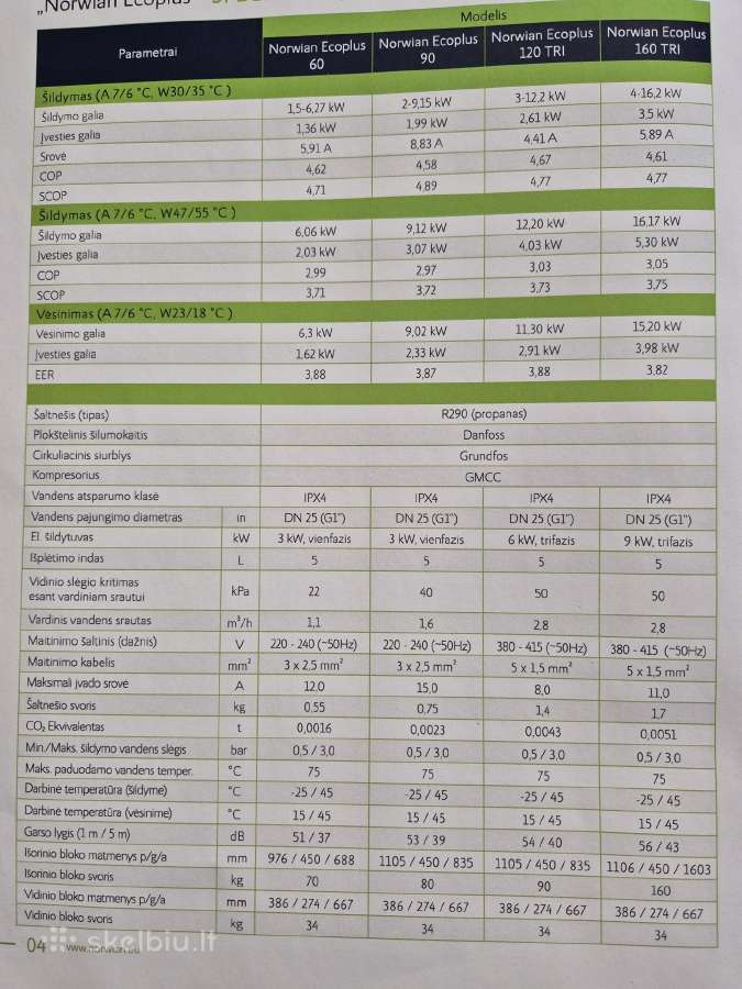 Šilumos siurbliai - Norwian Ecoplus - nuotraukos Nr. 6