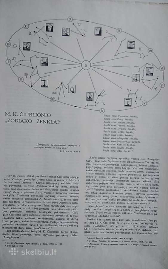 M. K. Čiurlionis Zodiako ženklai reprodukcijos - nuotraukos Nr. 3