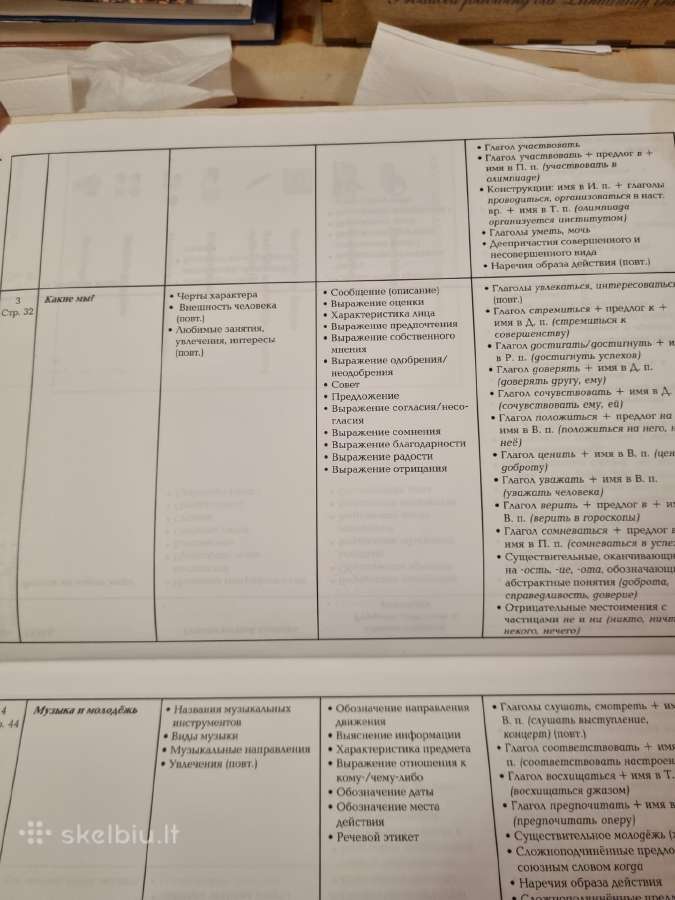 Žingsnis po žingsnio 4 , rusų kalbos vadovėlis - nuotraukos Nr. 4