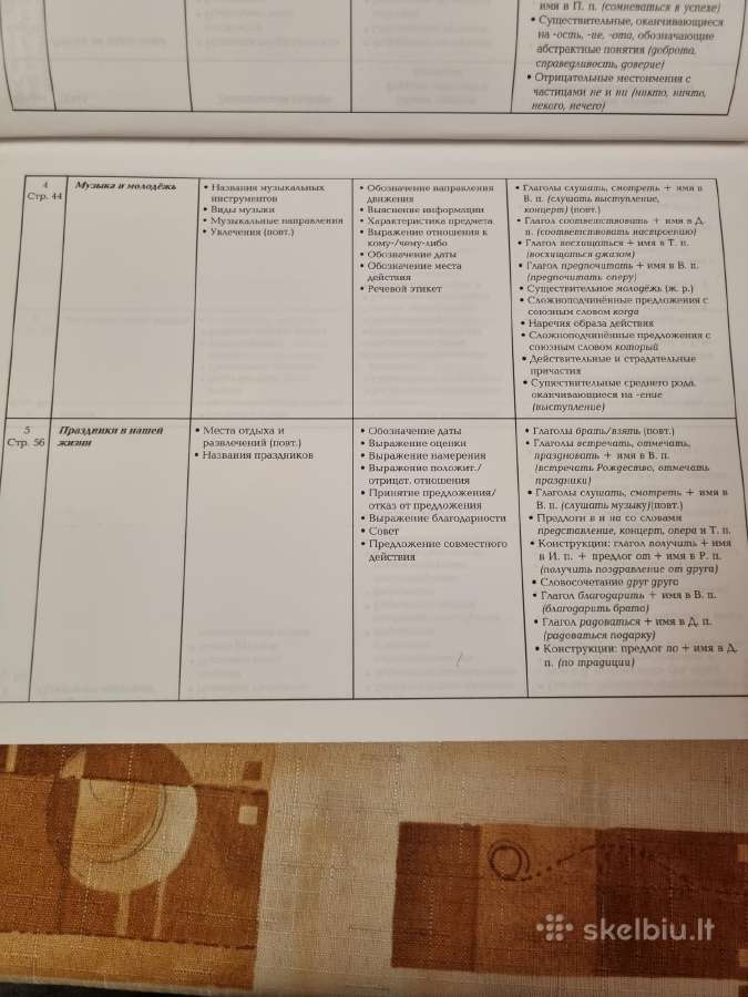 Žingsnis po žingsnio 4 , rusų kalbos vadovėlis - nuotraukos Nr. 5