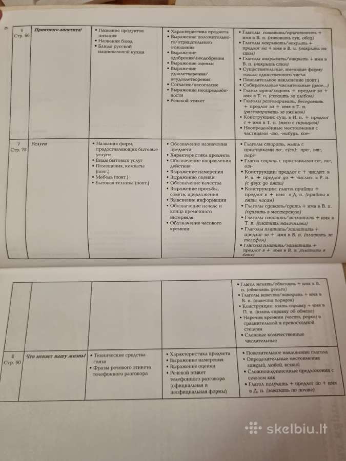 Žingsnis po žingsnio 4 , rusų kalbos vadovėlis - nuotraukos Nr. 6