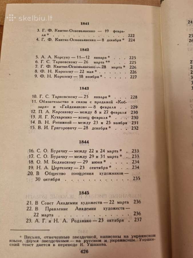 Taras Ševčenko raštų rinkinys 4 vnt - nuotraukos Nr. 20