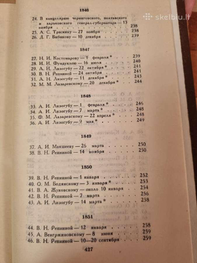 Taras Ševčenko raštų rinkinys 4 vnt - nuotraukos Nr. 21
