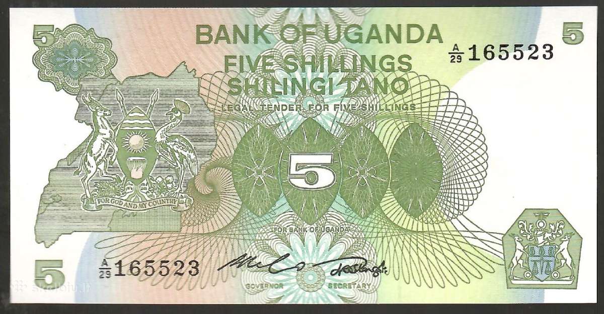 Ugandos banknotai
