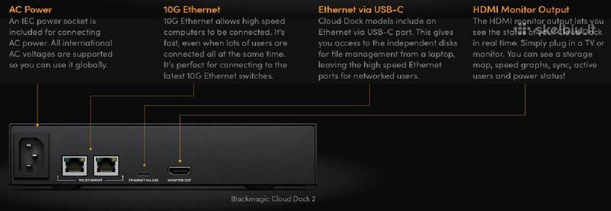 Blackmagic Cloud Dock 2 Nas serveris - nuotraukos Nr. 3