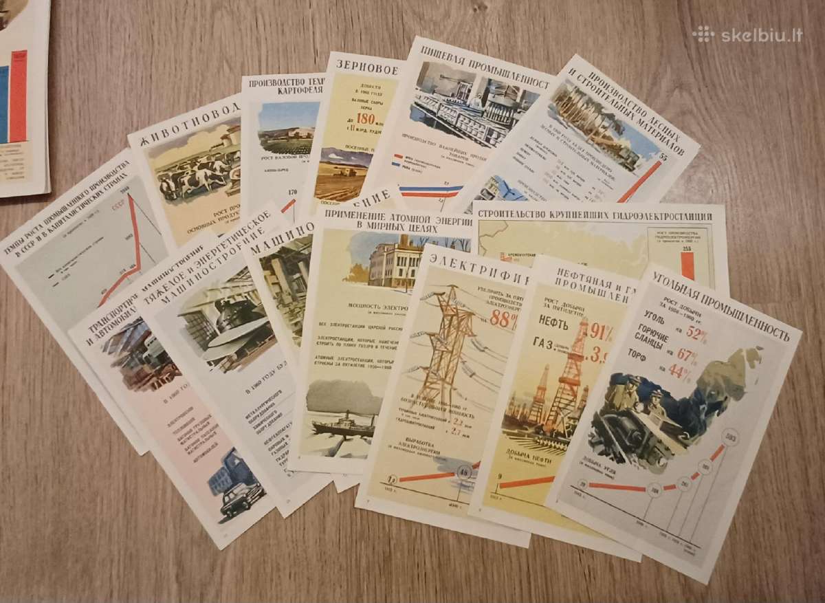 6 penkiamečio planas 1956-1960 m. Rusija rinkinys - nuotraukos Nr. 5