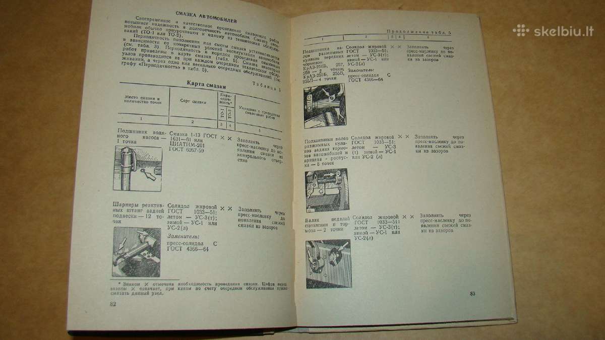 Kraz automobiliu, vadovas - nuotraukos Nr. 12