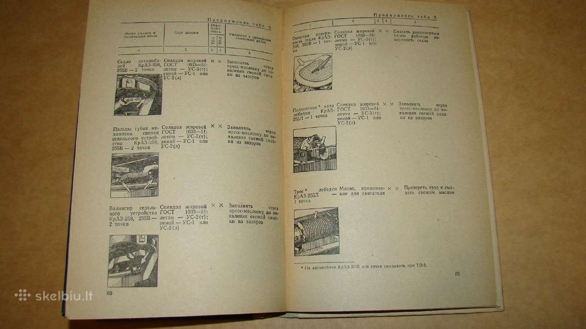 Kraz automobiliu, vadovas - nuotraukos Nr. 14