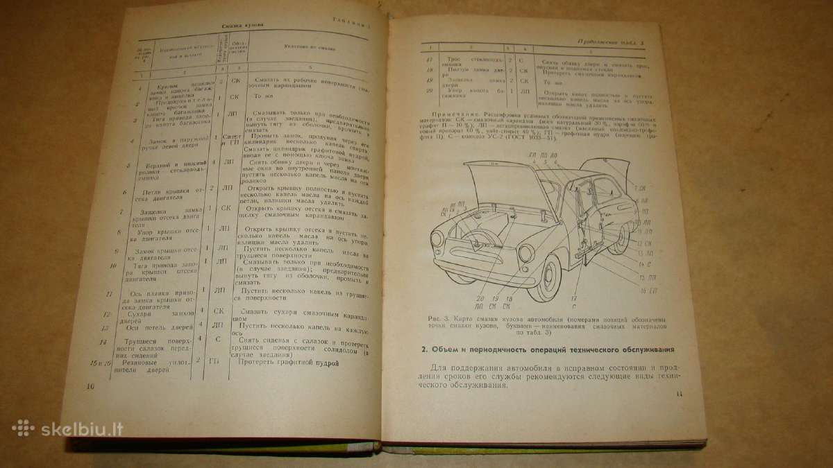 Automobilis Заз-965а - nuotraukos Nr. 4