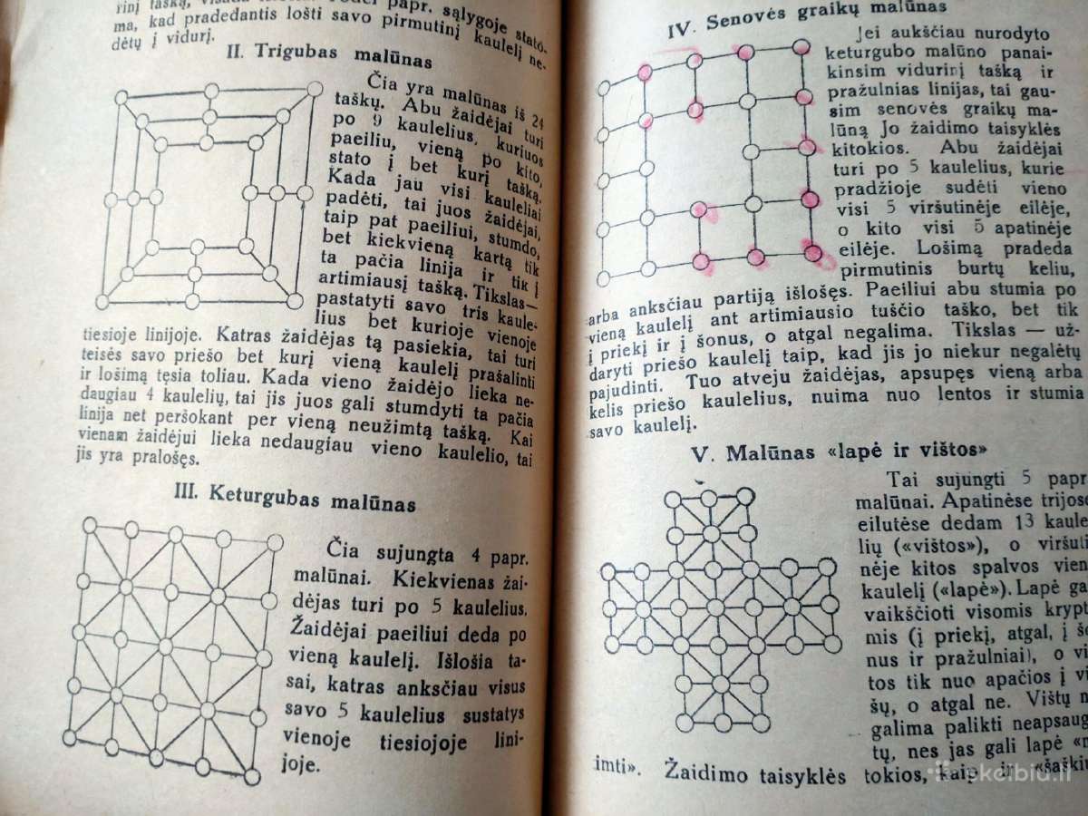 K.klimavičius Galvosukių pasaulis 1931 - nuotraukos Nr. 4
