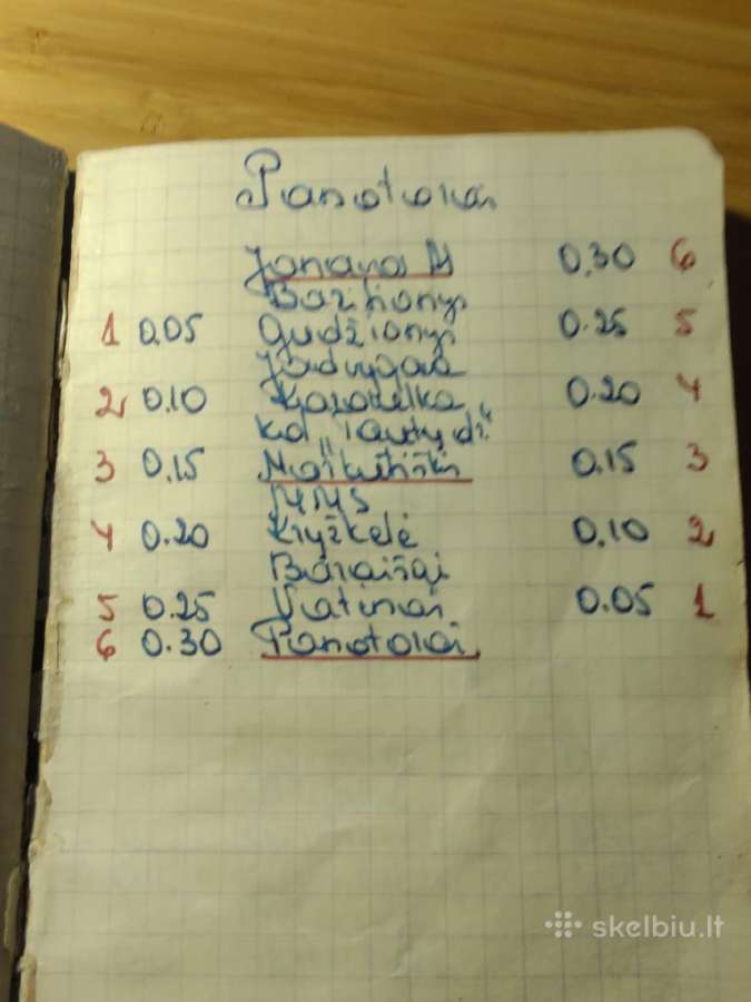 Jonavos autobusų stoties maršrutų grafikai 1965 - nuotraukos Nr. 6