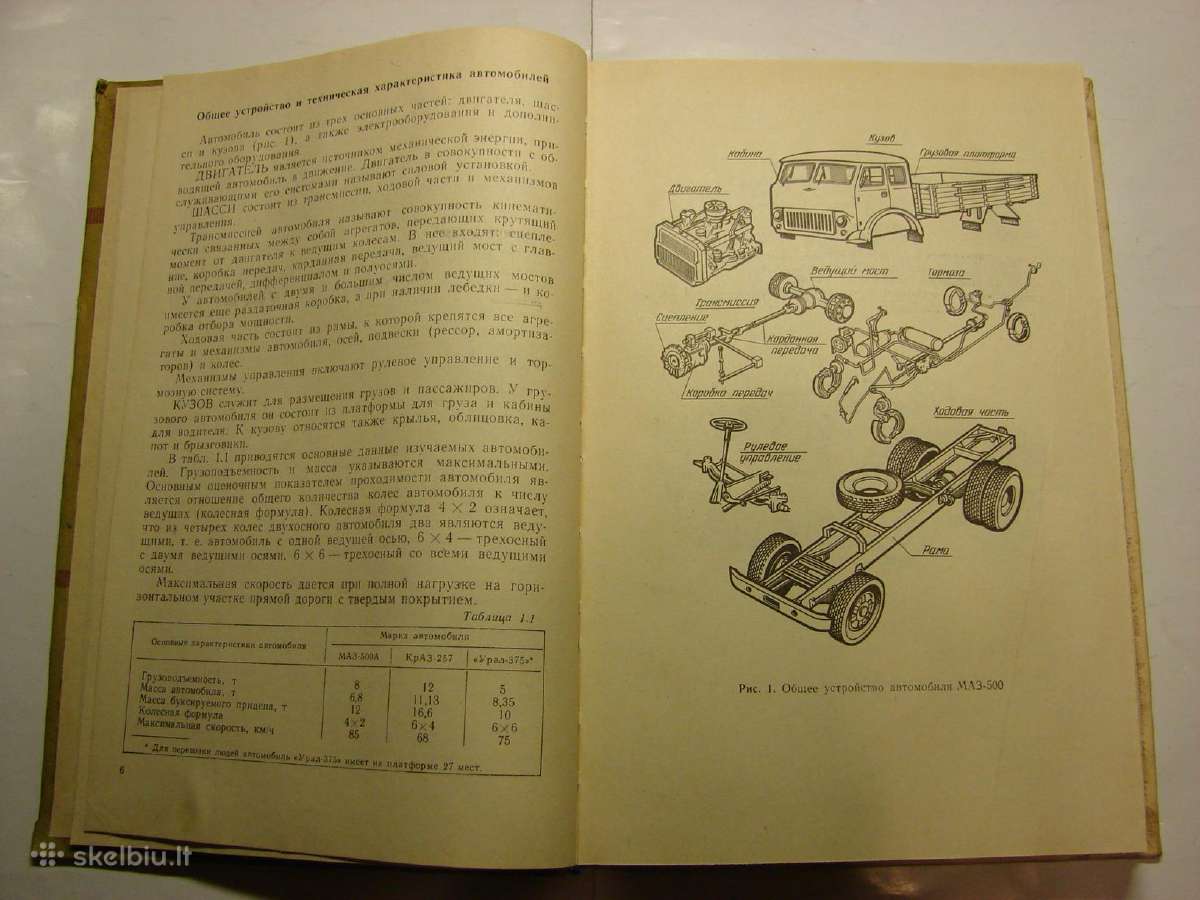 Automobiliu Маз-500, Краз-257, Урал-375 - nuotraukos Nr. 4