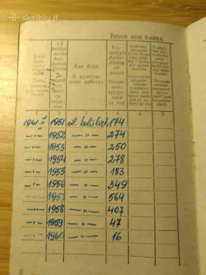 Kolūkiečio darbo knygelė 1981 Utena Tauragnai - nuotraukos Nr. 3