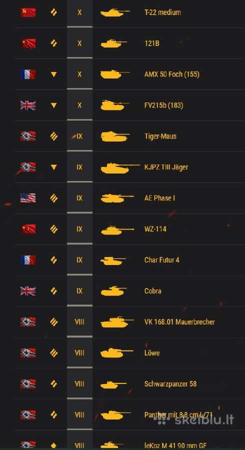 World of tanks paskyra
