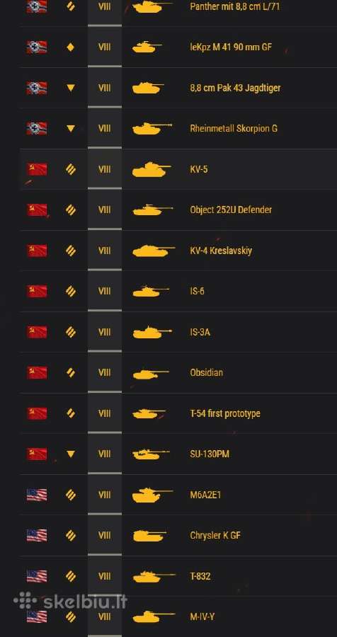 World of tanks paskyra - nuotraukos Nr. 2