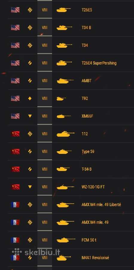 World of tanks paskyra - nuotraukos Nr. 3