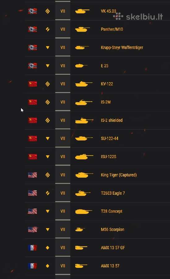 World of tanks paskyra - nuotraukos Nr. 5
