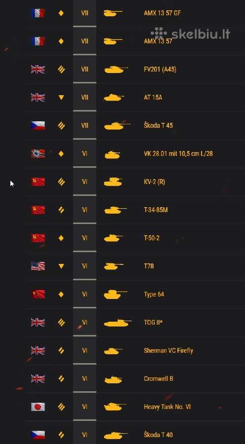 World of tanks paskyra - nuotraukos Nr. 6