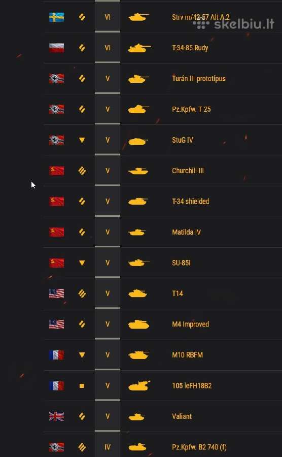 World of tanks paskyra - nuotraukos Nr. 7