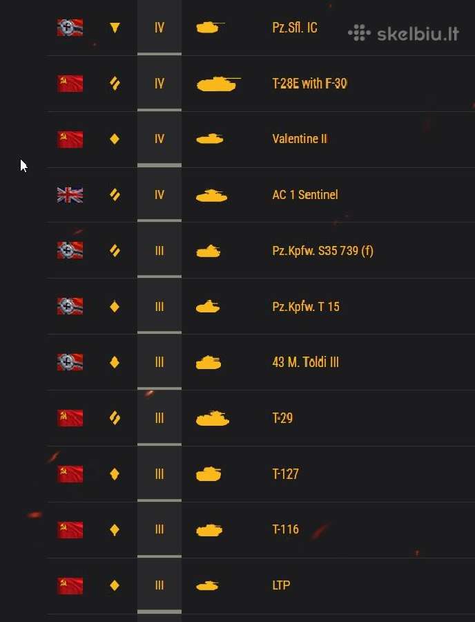World of tanks paskyra - nuotraukos Nr. 8