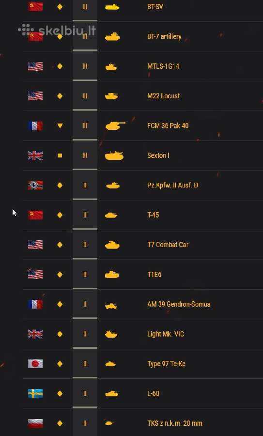 World of tanks paskyra - nuotraukos Nr. 9