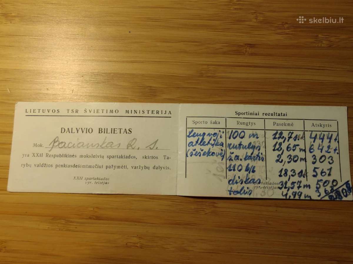 Ltsr Xxii suvažiavimo dalyvio bilietas - nuotraukos Nr. 2