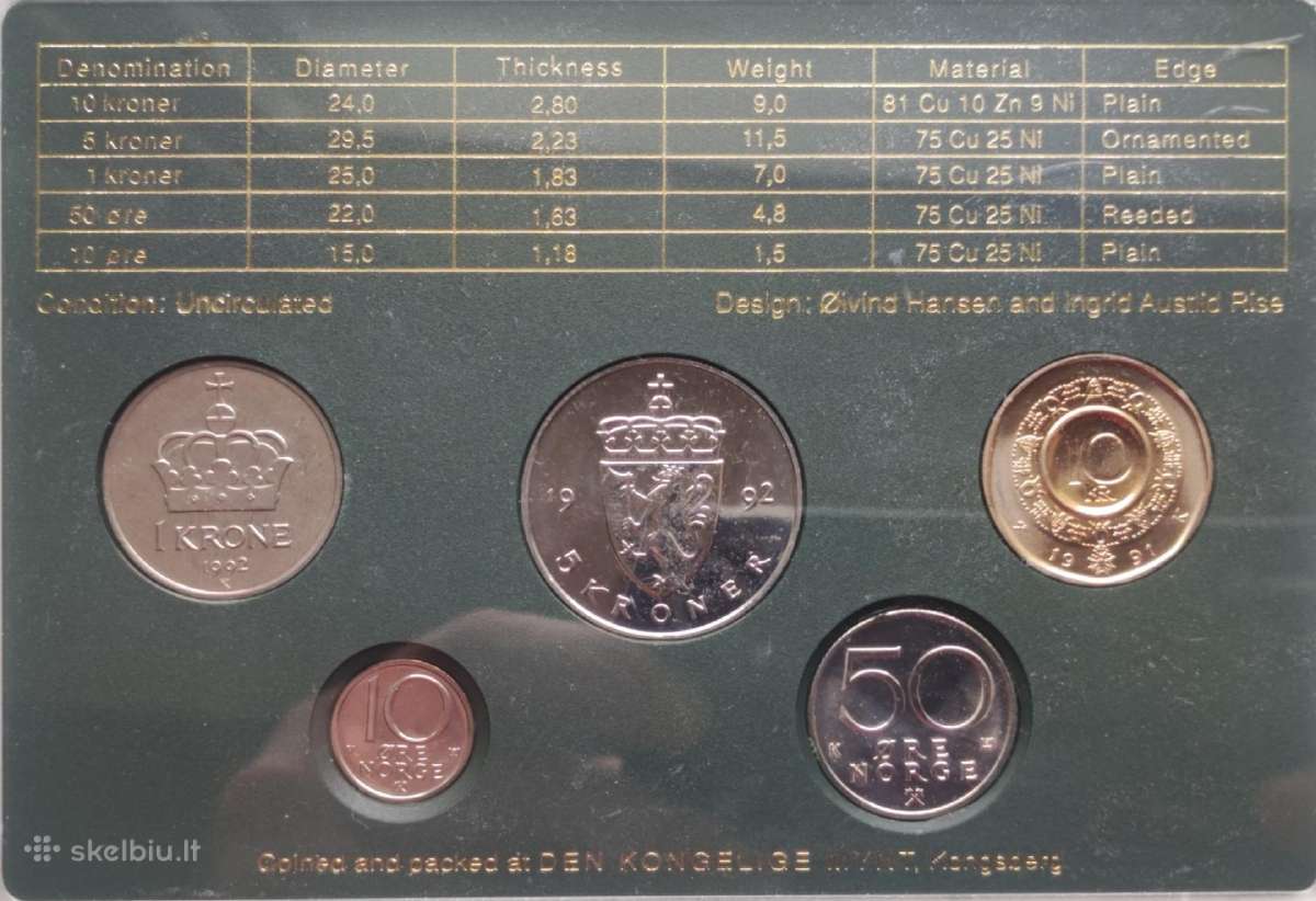 Monetos Norvegiją