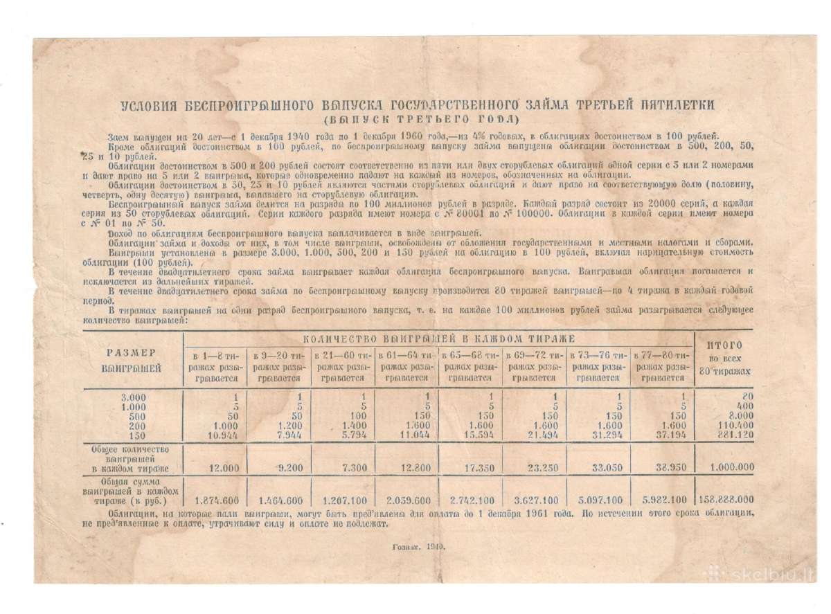 Rusija 1940 50 rublių Obligacija - nuotraukos Nr. 2