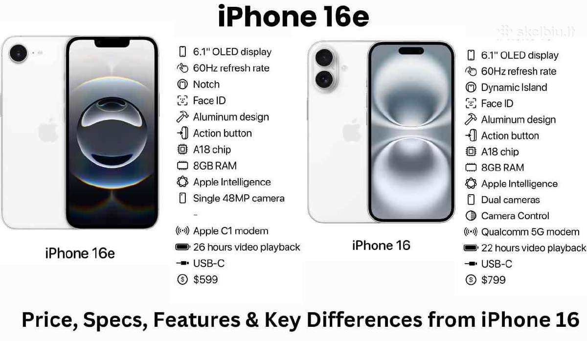 iPhone 16e 128gb naujas garantija