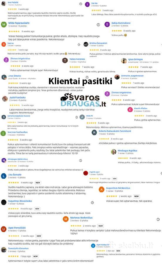 Reik pigiau? Plaunamo siurblio nuoma 15€/d; Įranga - nuotraukos Nr. 10