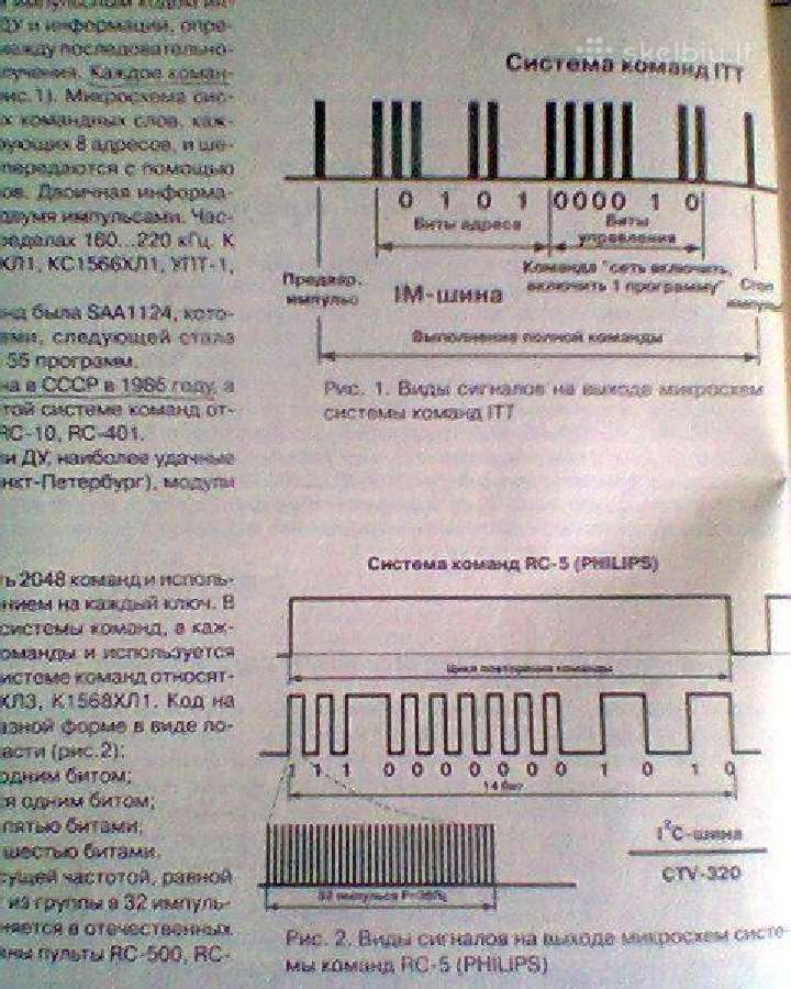 Knyga distancinio valdymo pultai - nuotraukos Nr. 3