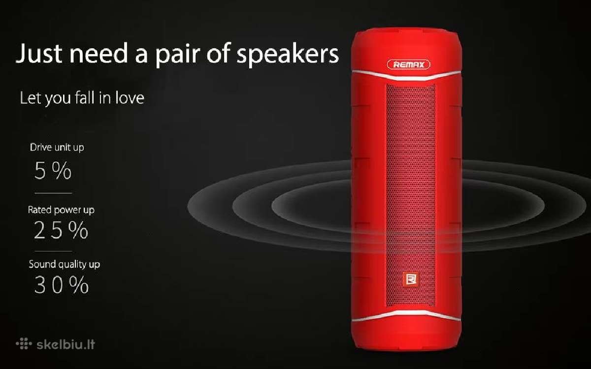 Wireless Bluetooth speaker Remax Rb-m10 Beviele - nuotraukos Nr. 7