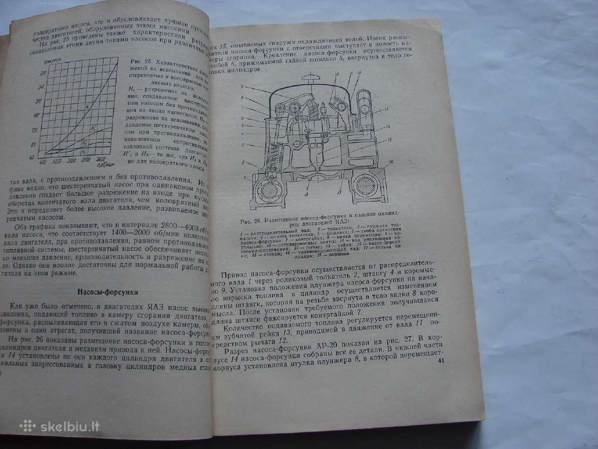 Dyzeliniai varikliai Яаз-204 ir Яаз-206 - nuotraukos Nr. 7