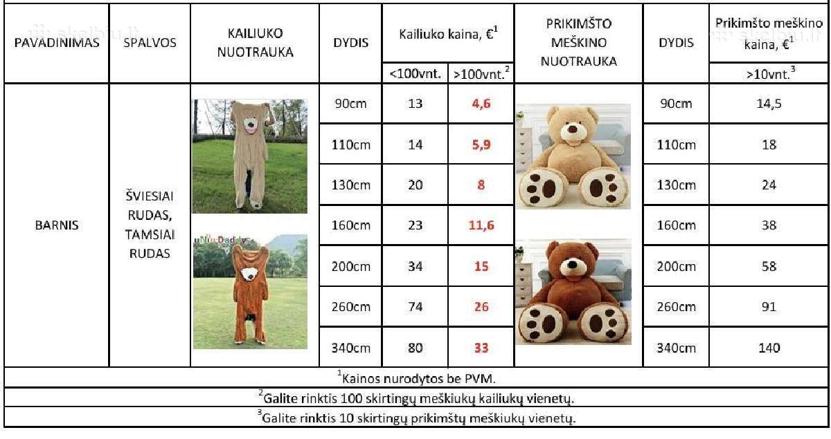 Rose bear, meškiukai iš rožių, rožės savikaina - nuotraukos Nr. 5