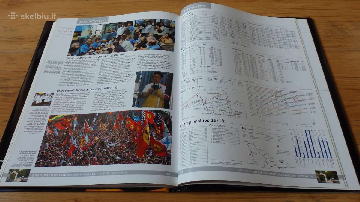 Formula 1 Yearbook 2006-2007 - nuotraukos Nr. 10