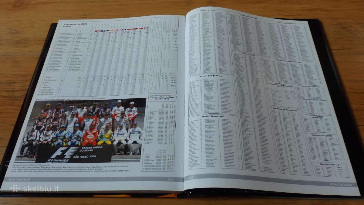 Formula 1 Yearbook 2006-2007 - nuotraukos Nr. 11
