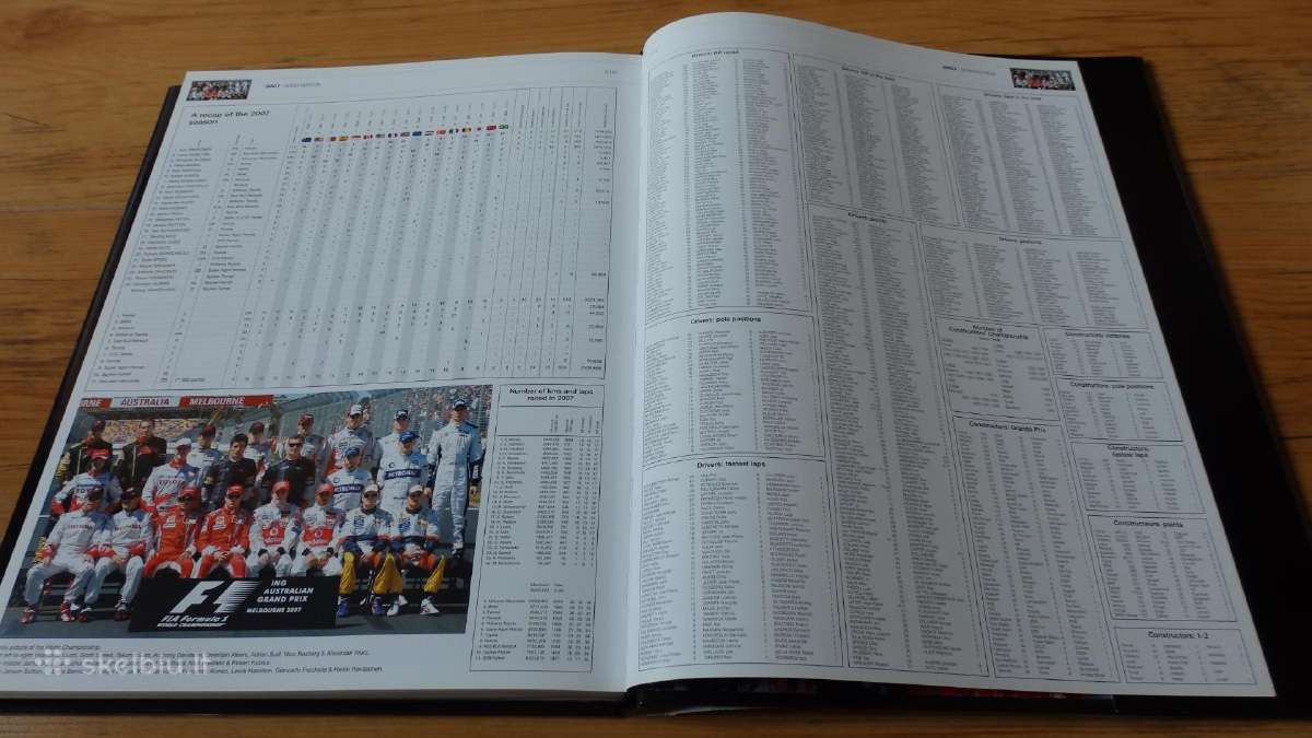 Formula 1 Yearbook 2007-2008 - nuotraukos Nr. 11