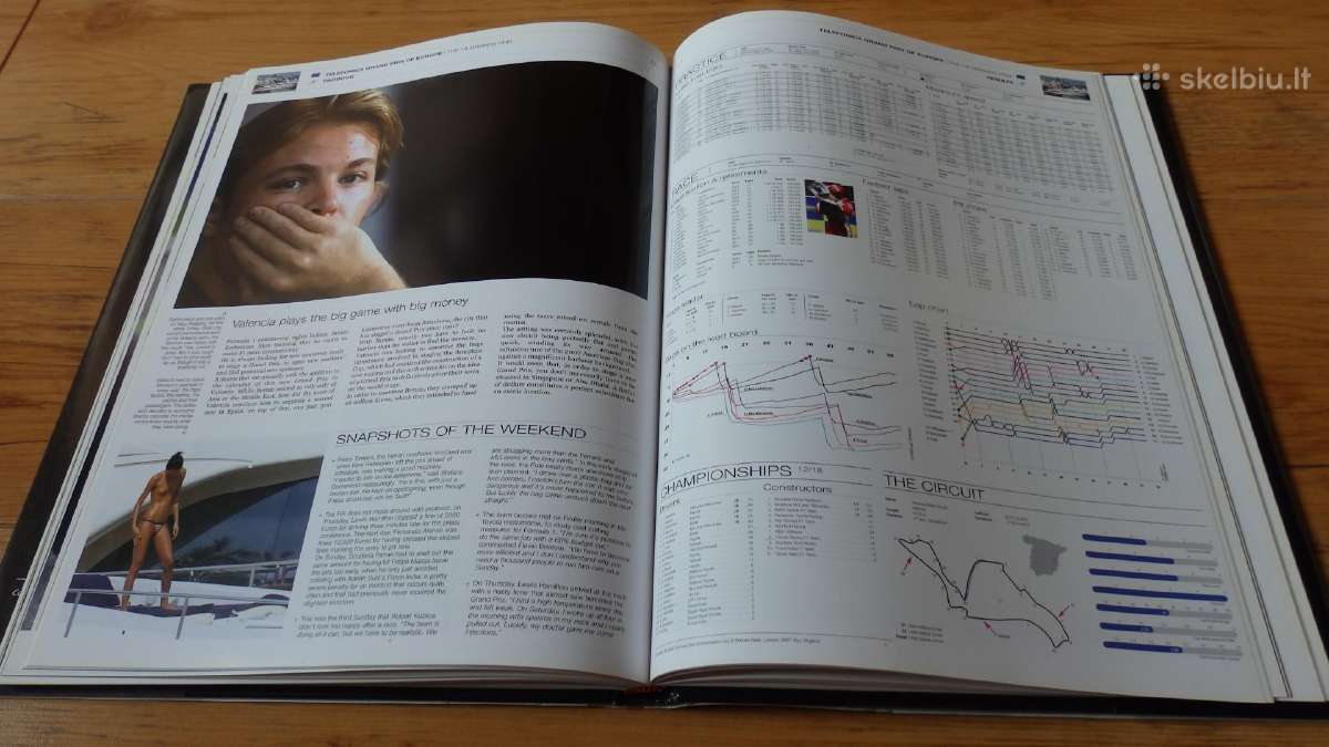 Formula 1 Yearbook 2008-2009 - nuotraukos Nr. 9