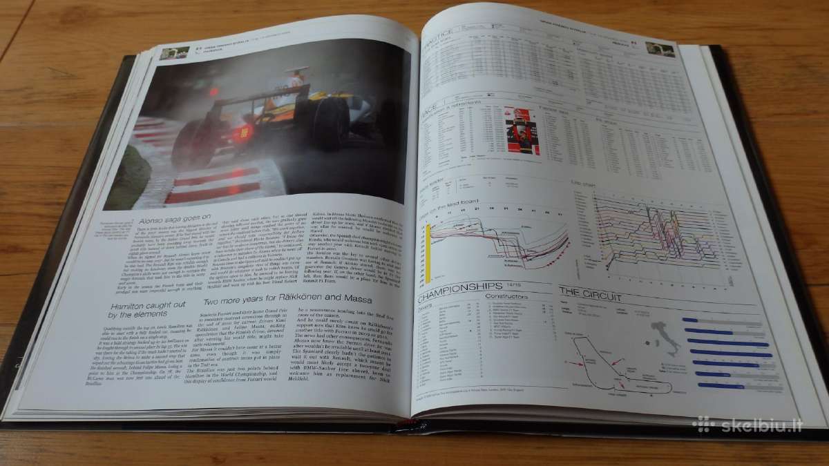 Formula 1 Yearbook 2008-2009 - nuotraukos Nr. 10