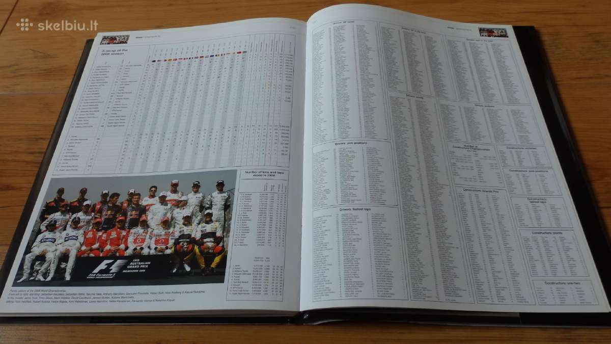 Formula 1 Yearbook 2008-2009 - nuotraukos Nr. 12
