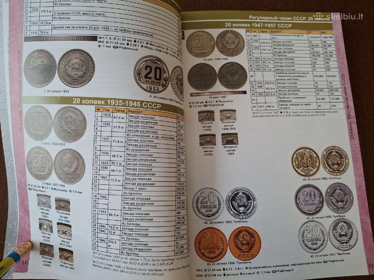 Monetu katalogas ussr rusija 1918 - 2020 - nuotraukos Nr. 7