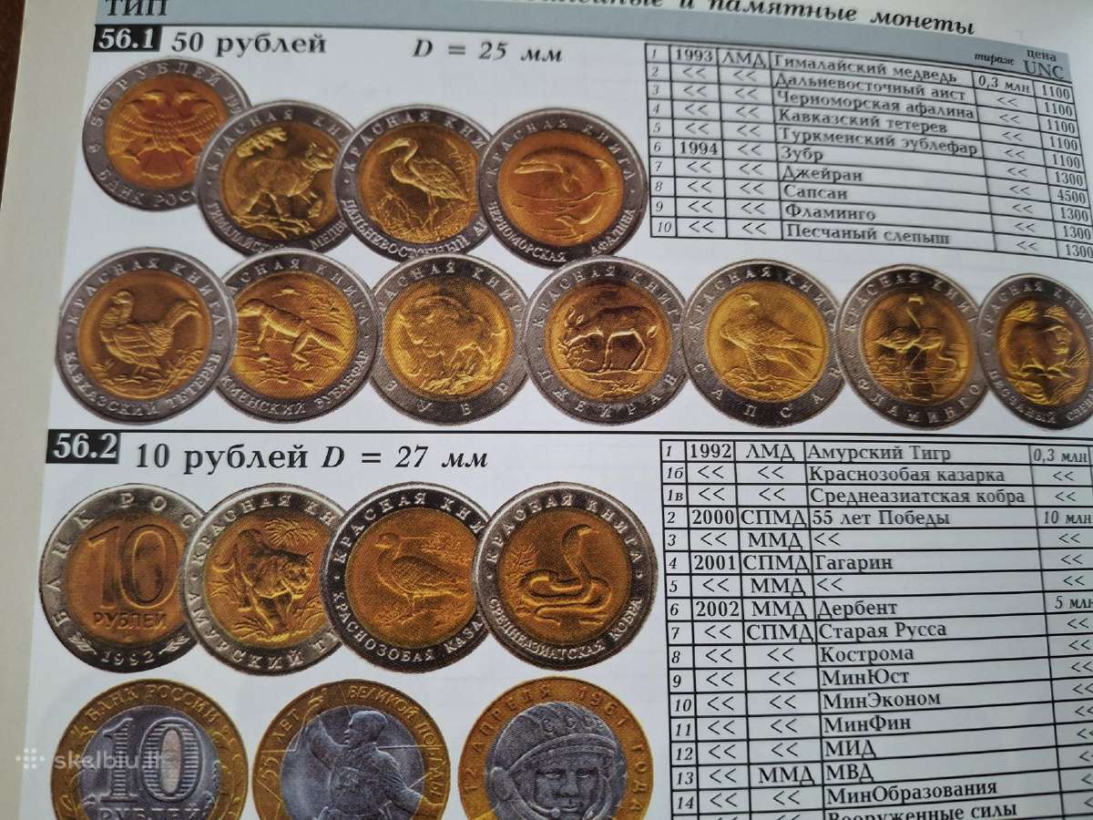 Monetu katalogas rsfsr, CcCCCP, rusija 1921 - 2018 - nuotraukos Nr. 9