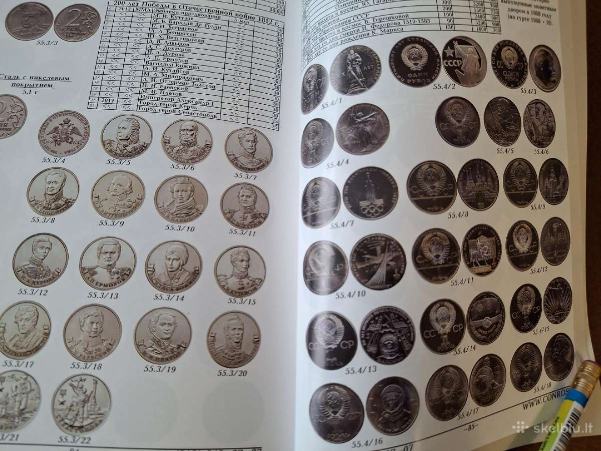 Monetu katalogas rsfsr, CcCCCP, rusija 1921 - 2018 - nuotraukos Nr. 13