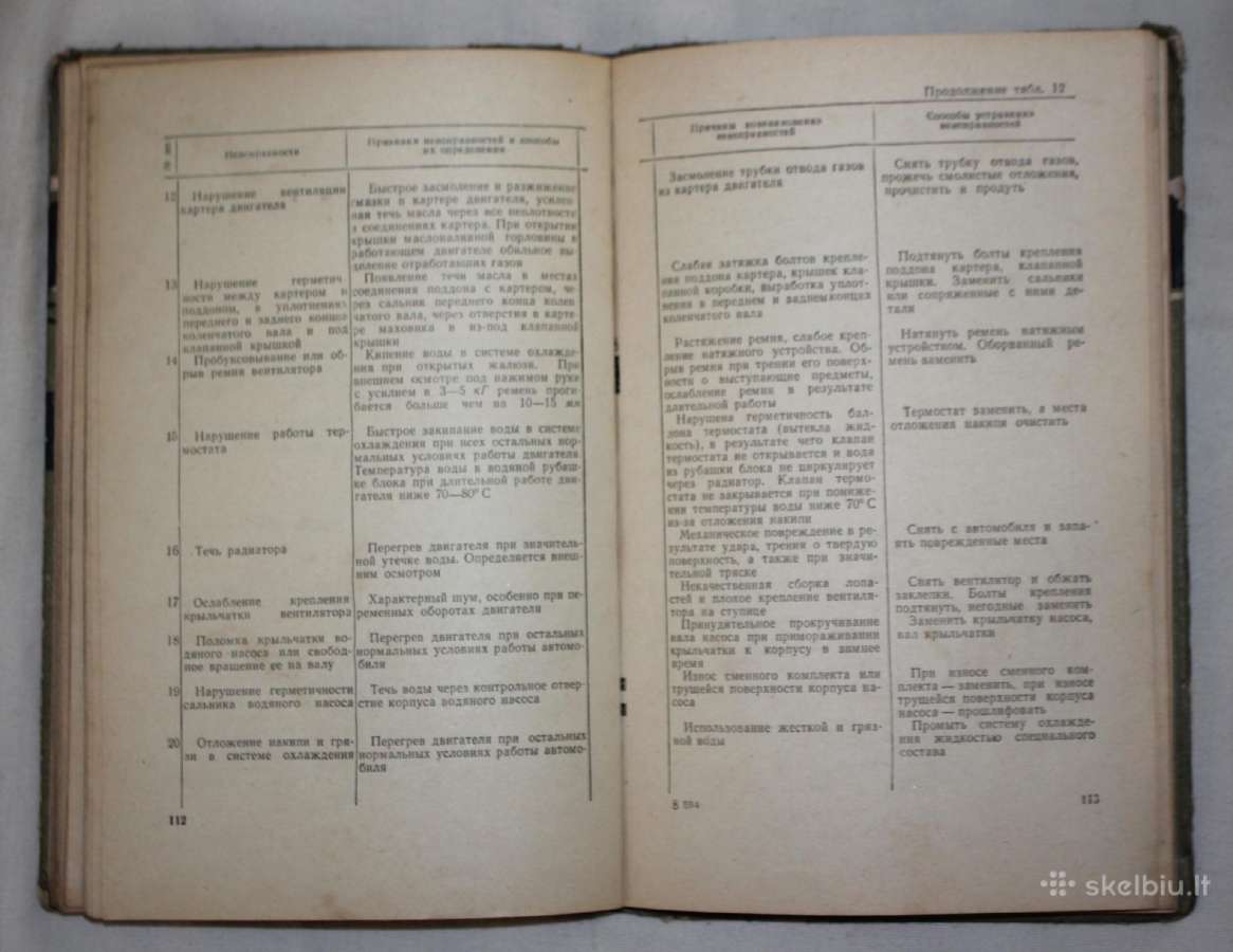Automobilio vairuotojo atmintinė knyga 1964 m. - nuotraukos Nr. 7
