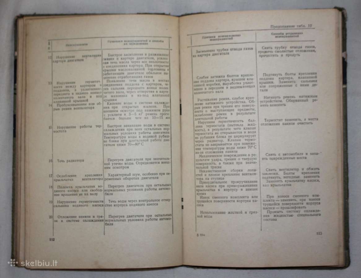 Automobilio vairuotojo atmintinė knyga 1964 m. - nuotraukos Nr. 7