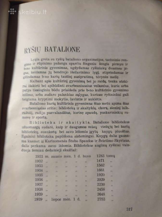 Karo technikos dvidešimtmetis 1919-1939 - nuotraukos Nr. 6