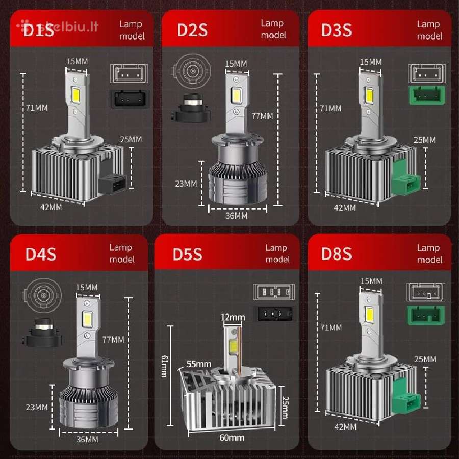 LED Lemputės žibintams D1s D2s D3s D4s D Series - nuotraukos Nr. 2